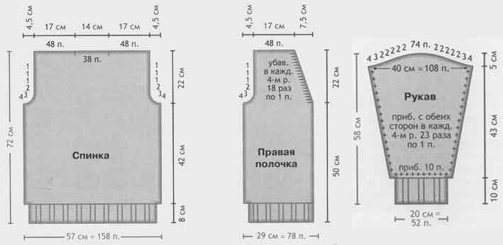 Пройма-реглан снизу-вверх, свитер подетально. Простой свитер спицами: 2 часть. Спинка и перед