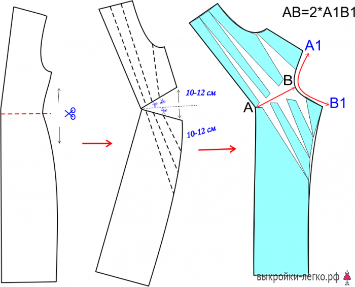 Short Dress With Shaped Neckline Sewing dresses, Clothing patterns, Sewing cloth