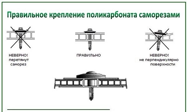 Навес над крыльцом в Тобольске