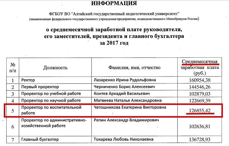 фото с сайта https://pikabu.ru