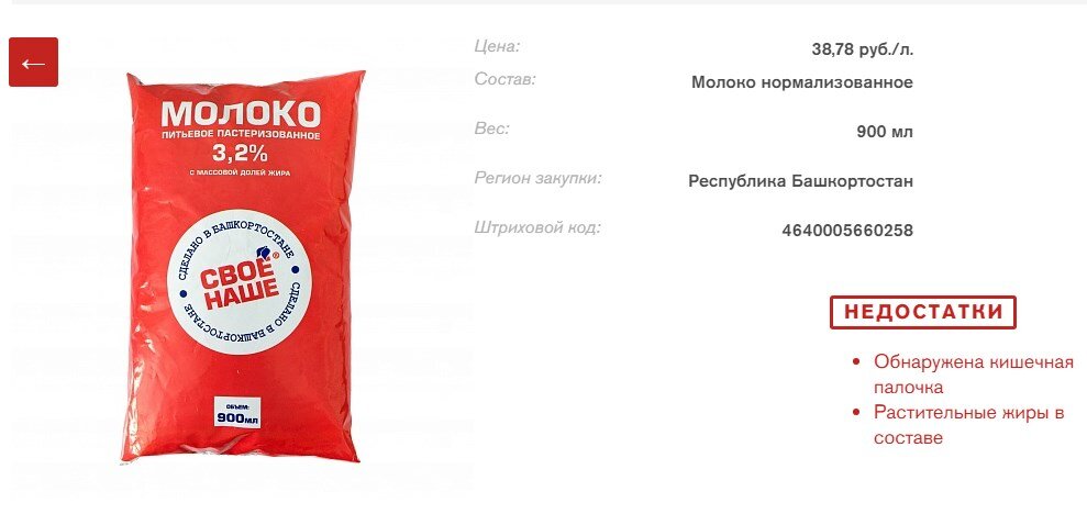 Ch продукт. ООО СН-продукт. Наше молоко. Молоко свое наше. Молоко ООО СН продукт