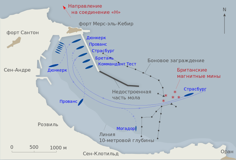 Расположение французских кораблей перед атакой англичан