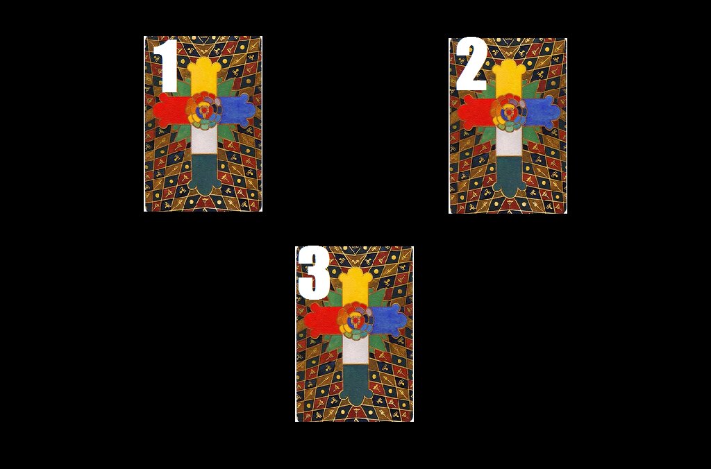 1 - какой колода будет для владельца. 2 - каким колода воспринимает владельца. 3 - точка входа в мир колоды.