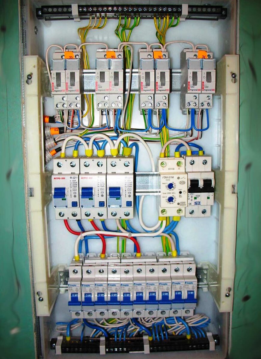 Относительно простой квартирный щиток. Три УЗО в среднем ряду слева.