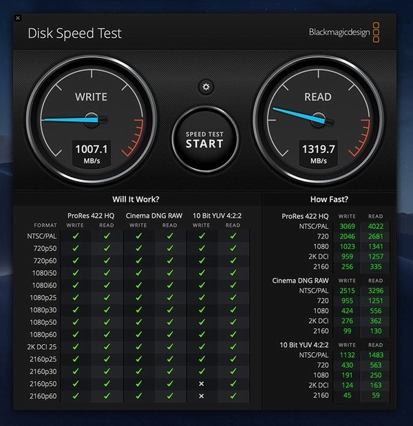Результаты тестов SSD Apple Macbook Air 2019