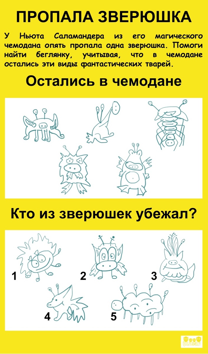 Да, мы себе представляем фантастических тварей именно так ))