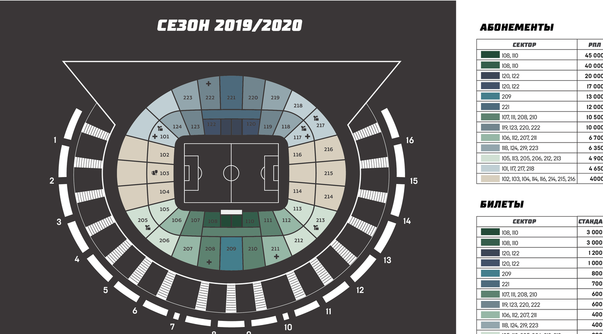 Цены на билет на стадион. Схема стадиона ФК Краснодар. Стадион Краснодар схема секторов. Стадион Краснодар Арена схема секторов. Стадион ФК Краснодар схема мест.