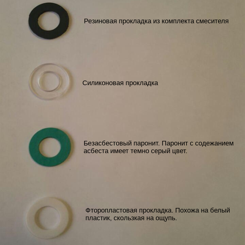 Сколько нужно менять прокладок. Фторопластовые прокладки для смесителя в ванной. Прокладка паронитовая уплотнительная для кран-буксы. Прокладки фторопластовые для смесителя 45 мм. Фторопластовые прокладки для смесителя.