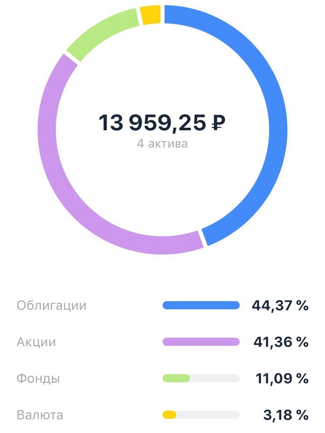 22.08 перед открытием 