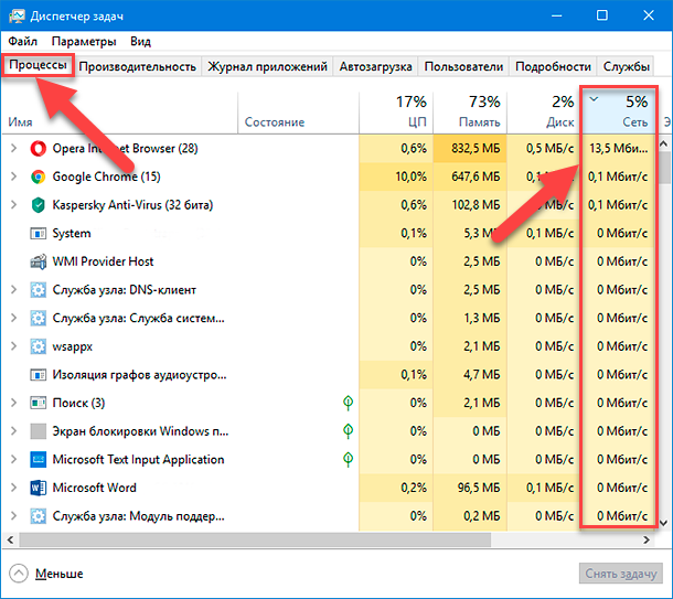 Диспетчер задач. Диспетчер задач приложения. Диспетчер задач Windows 10. Диспетчер приложений Windows.