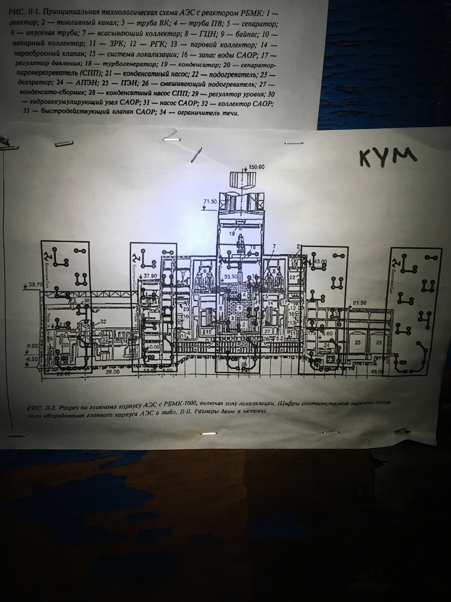 Нашли старый Чернобыльский троллейбус в котором сталкеры сделали себе дом!