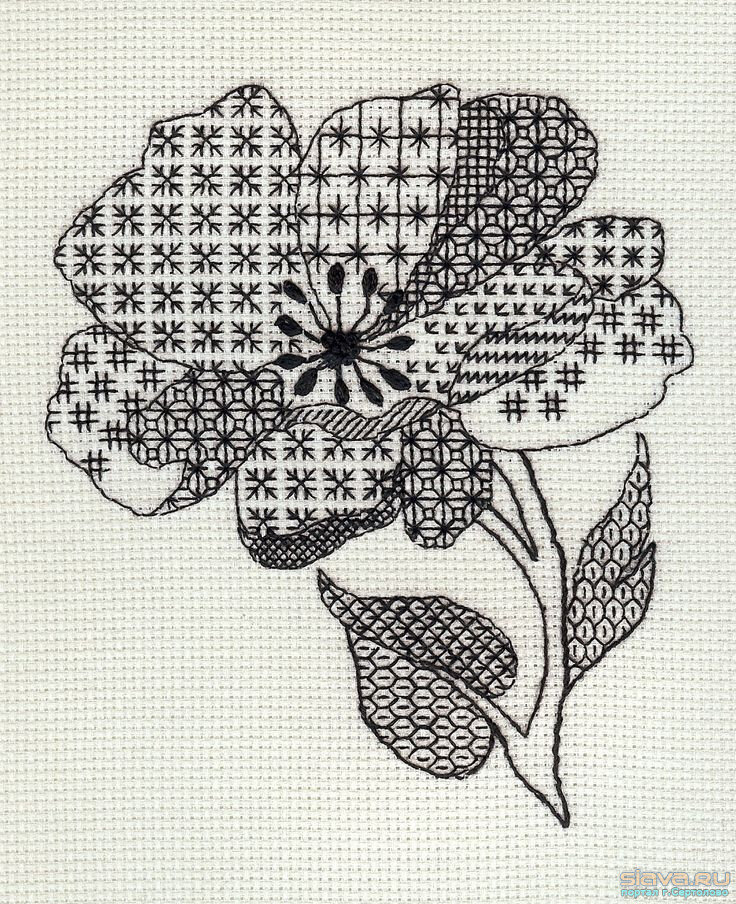 Яндекс картинки