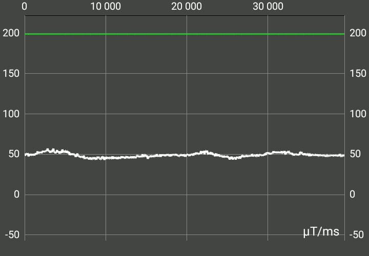 2 вышка, бьют на территорию школы, на двор и крыльцо