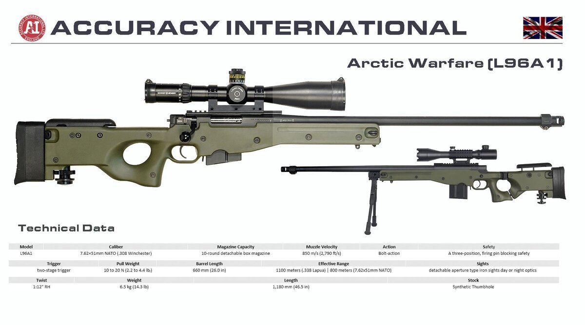 Awp это оружие фото 28