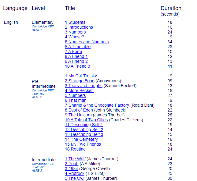 Выбрать диктант ,прослушать , потом записать под диктовку и...