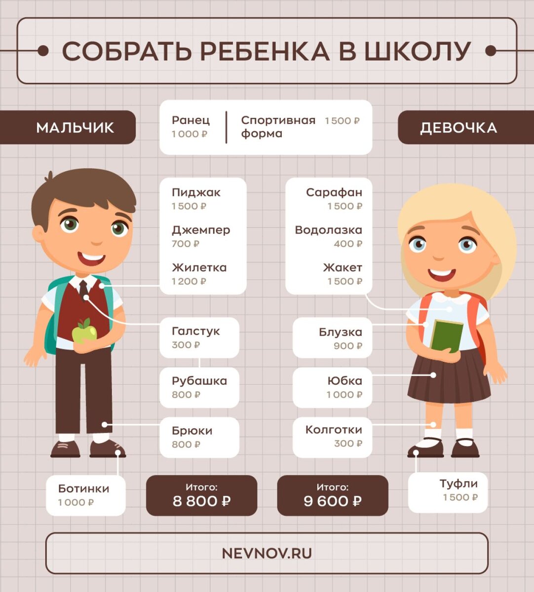 Источник изображения: nevnov.ru