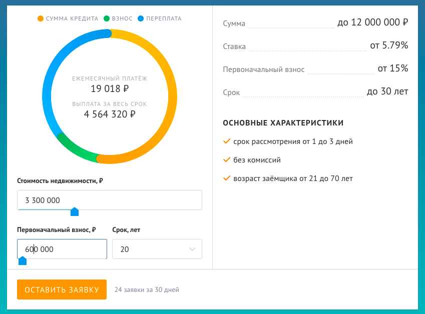 Расчет платежа и переплаты для моей ипотеки 
