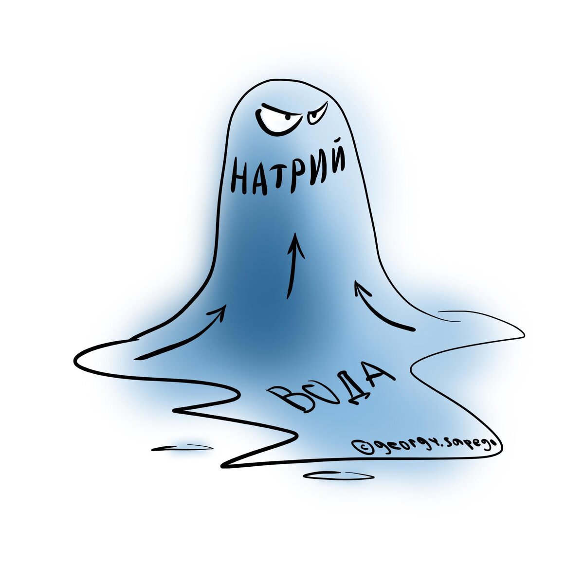 Натрий тянет на себя воду