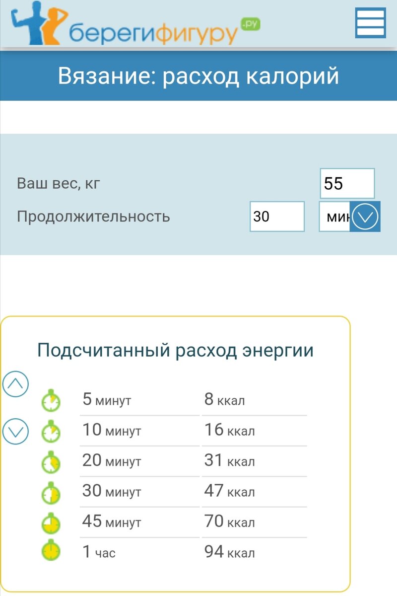 Вяжу и трачу каллории... Достаточно ли? | Заметки начинающей вязальщицы |  Дзен