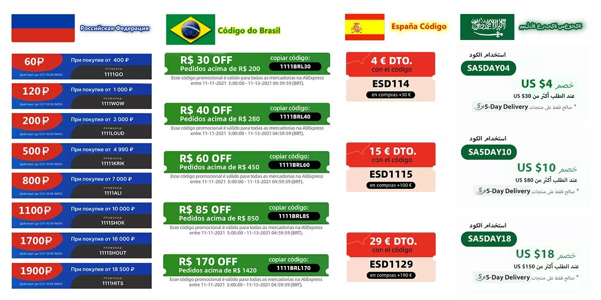 Промокоды площадки Aliexpress на распродаже 11.11.2021 года