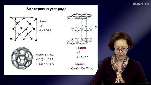 Румянцева М.Н.- Общая и неорганическая химия. Лекции - 11. Элементы 14 группы