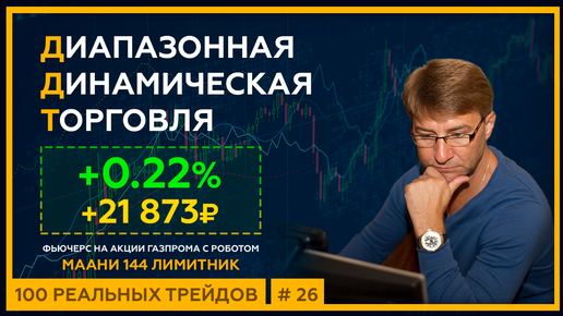 +0.22% (+21 873р). ДДТ - Диапазонная Динамическая Торговля с роботом МААНИ 144 Лимитник.