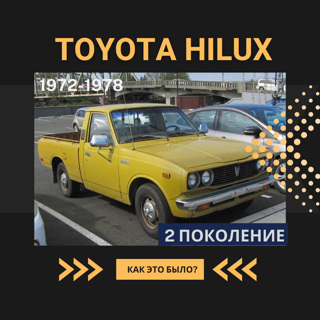 Как это было ⁉️ Toyota Hilux. Мировой ПИКАП | WorldCar | Автомобили из  Японии, Кореи и США | Дзен