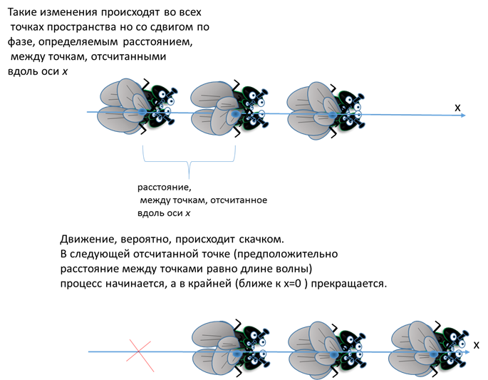 Электромагнит 20 кг, 12 Вольт, плоский