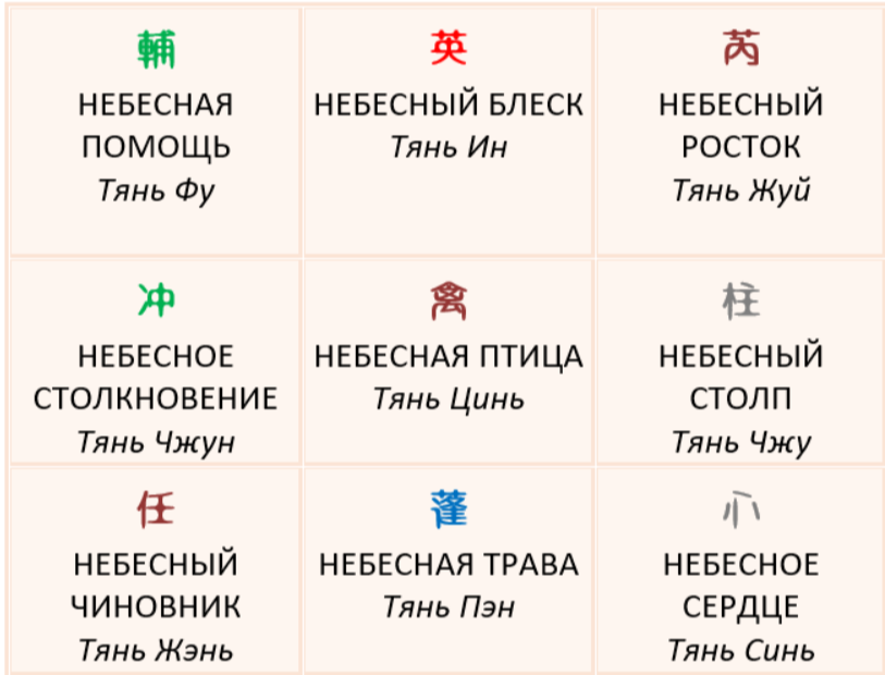 Ци мень