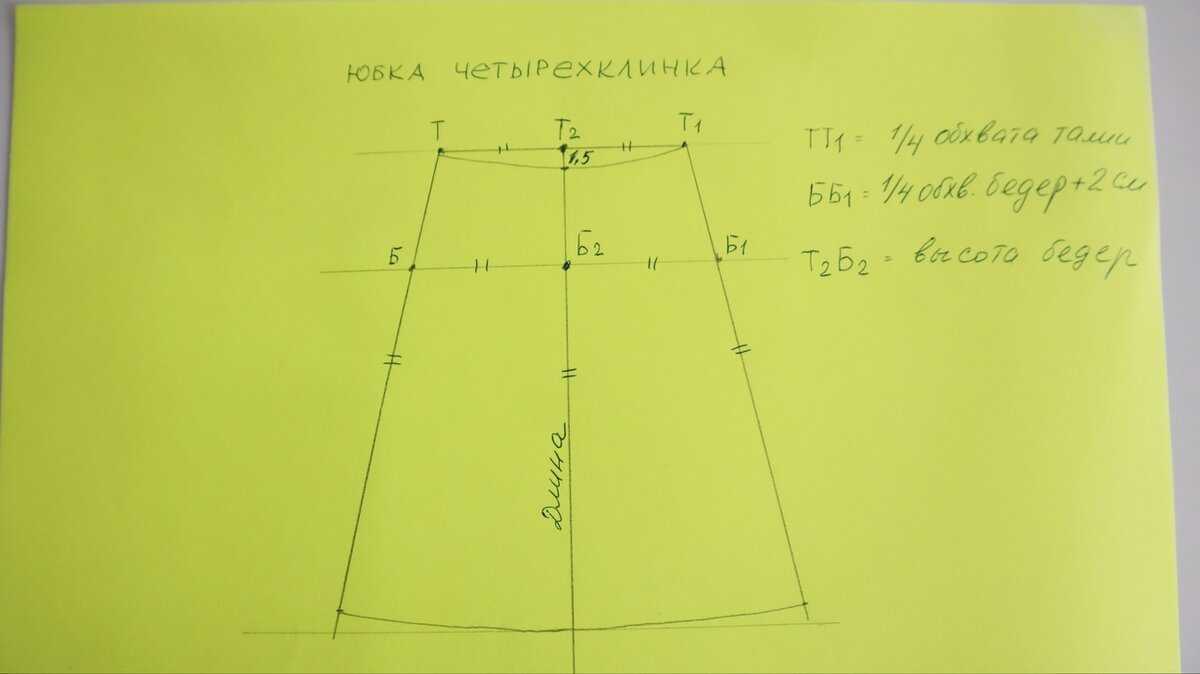 Выкройка юбки-четырехклинки