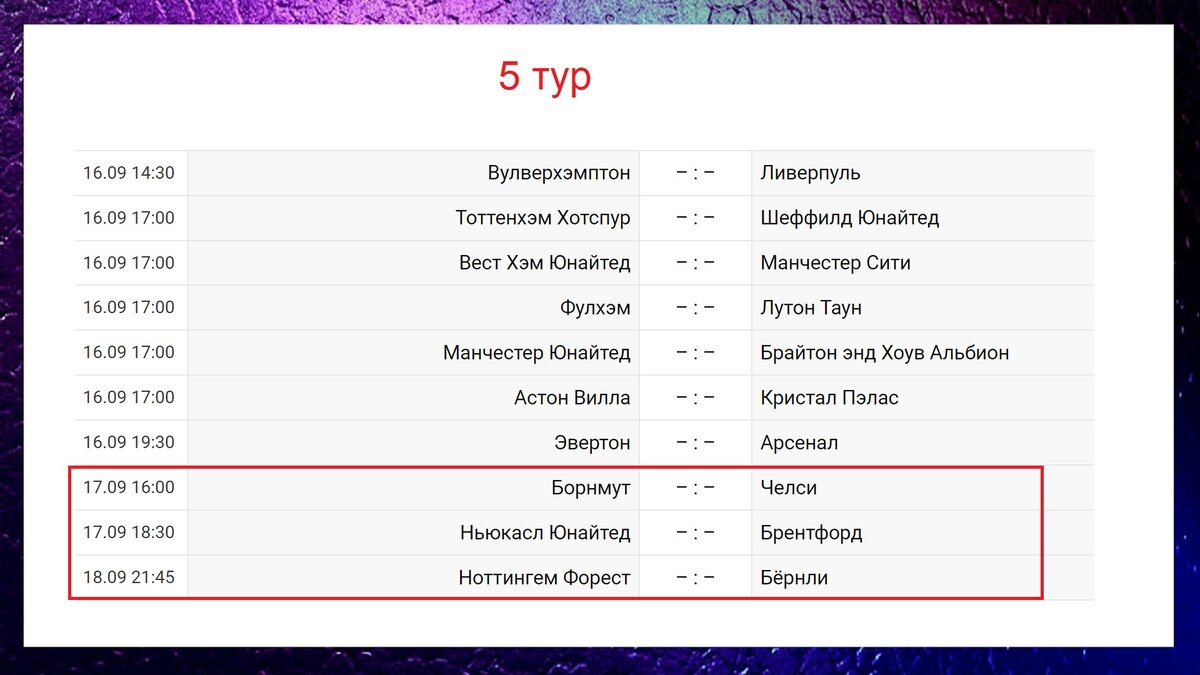 Чемпионат англии по футболу 2024 расписание. ПМ Великобритании.