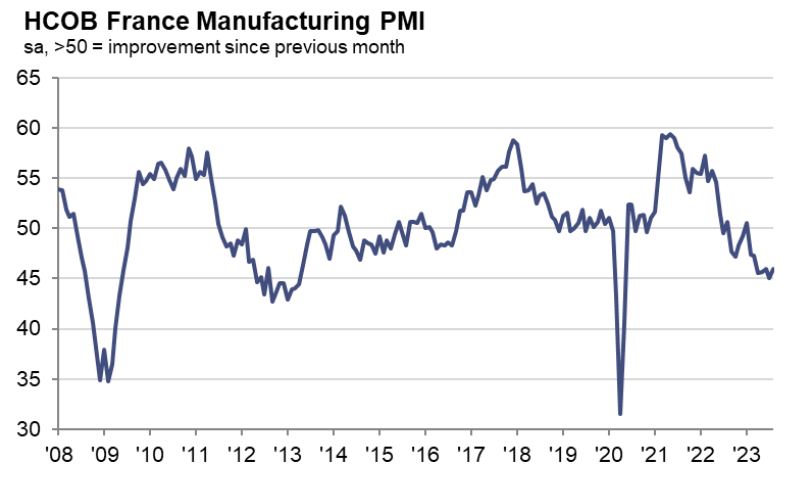 Доброе утро, всем привет!Как будто сам в школу пошел...The Washington Post выпустил большой материал по поводу роста просроченной задолженности...-16