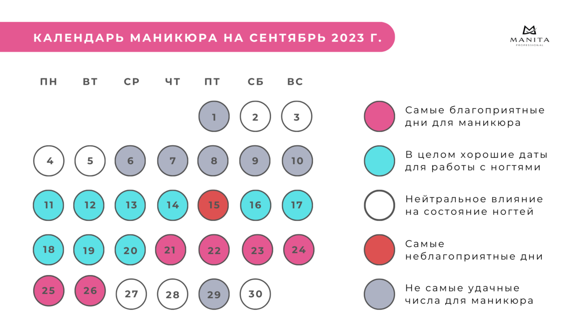 Календарь стрижек и маникюра на октябрь 2024 Когда лучше всего делать маникюр по лунному календарю в сентябре 2023 года: самы