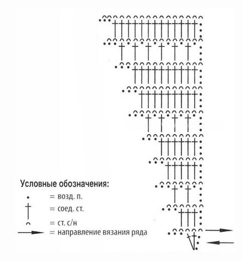 Вязание крючком дракона схема описание для начинающих. Связать бактус крючком схемы. Бактус хвост дракона крючком схемы. Бактус дракон крючком схема. Шарф от угла крючком схема.