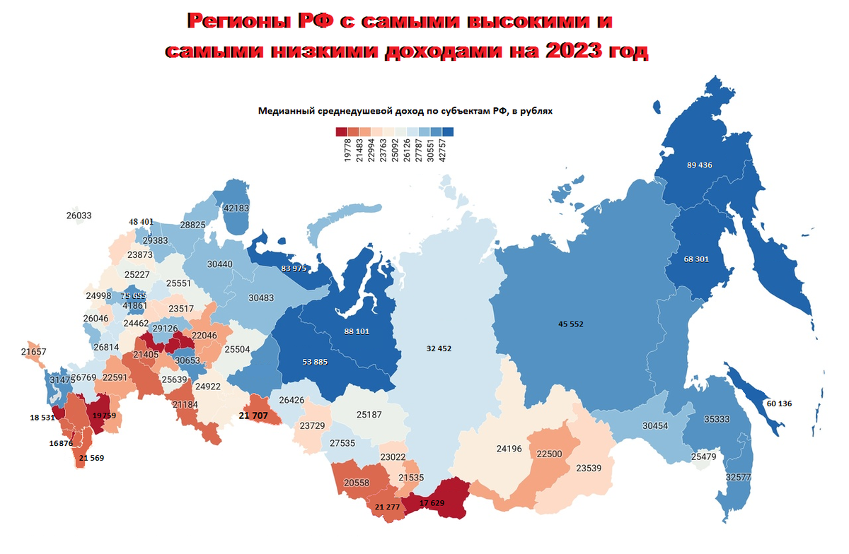 Году во всех регионах. Регионы с самыми низкими зарплатами. Медианная зарплата.