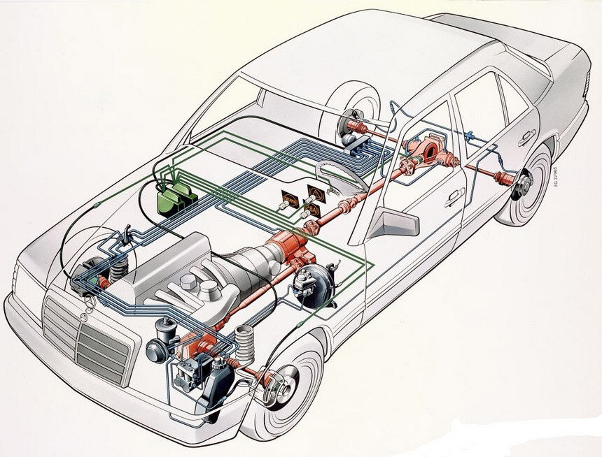 Abs схема w124