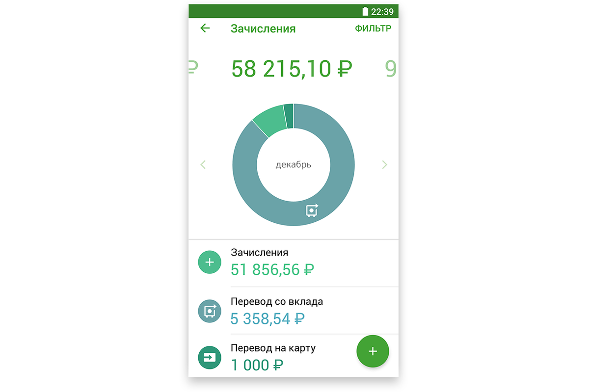 Зачисления на свои карты вы увидите в разделе «Мой помощник»