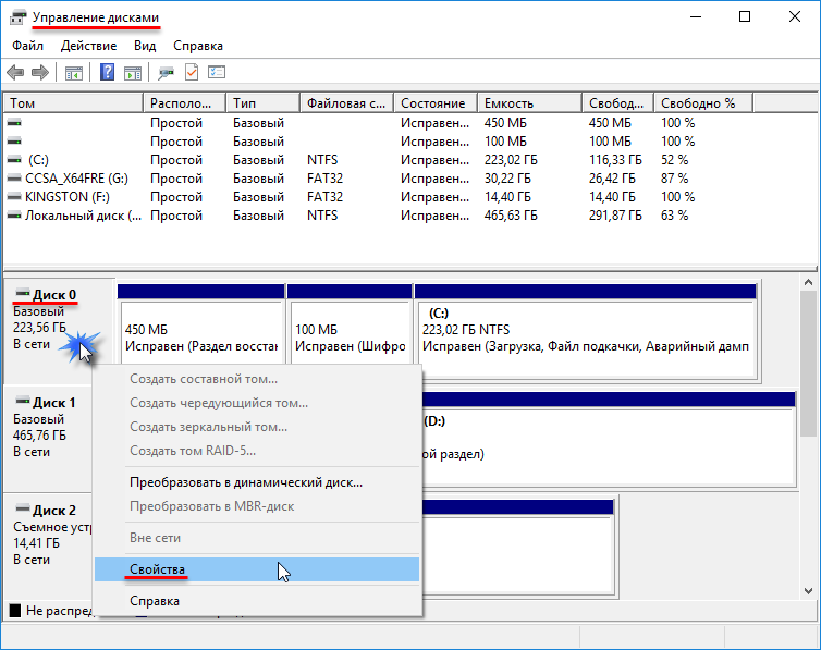 Gpt таблица. Разметка диска MBR. Структура диска Windows 10 MBR. Таблица разделов GPT диска Windows 10. Структура базовый диск на MBR.