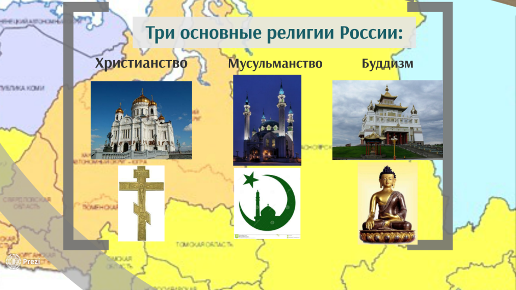 Перечислите религии россии