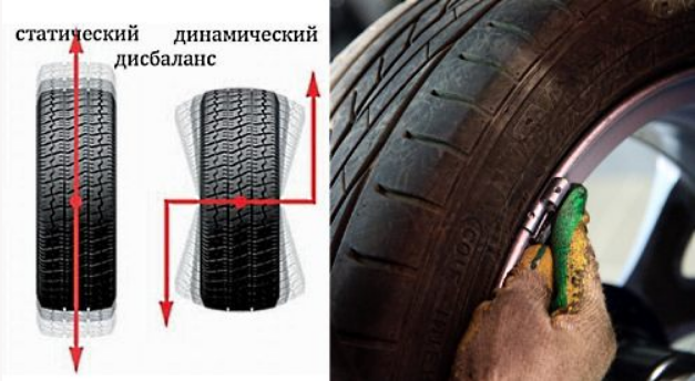 Разрушение сайлент-блоков рычагов