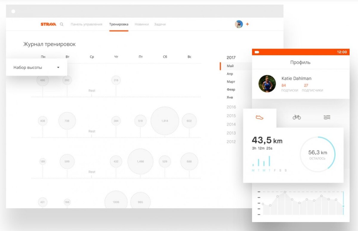 Strava — социальная сеть для велосипедистов со всего мира