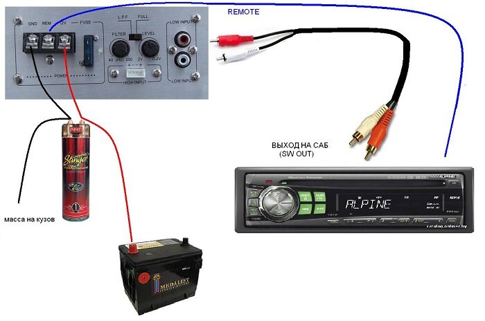 Усилитель для сабвуферов на основе TPA / Своими руками (DIY) / iXBT Live