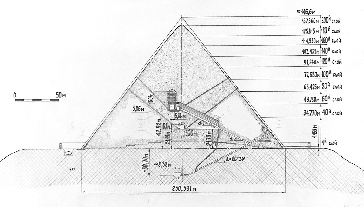 Схема пирамиды хеопса фото