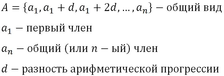 Арифметическая прогрессия: свойства и формулы