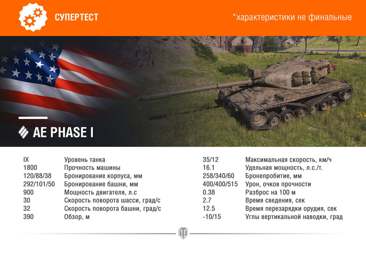 Параметры танка AE Phase I