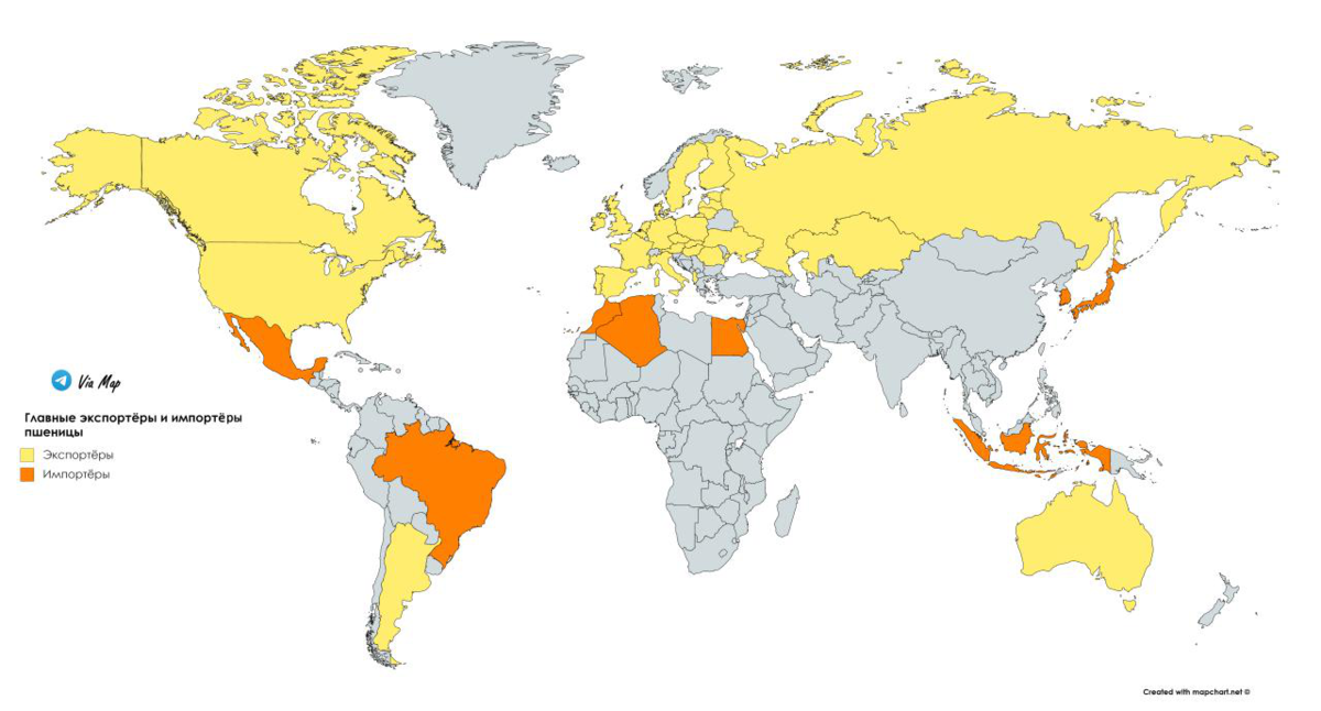 Карта основные экспортеры и импортеры