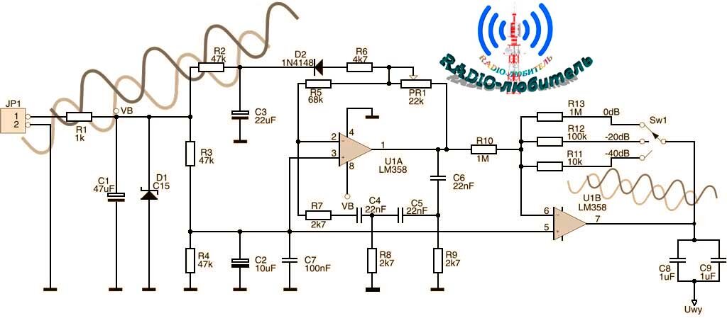 ТОП-5 виртуальных генераторов звуковых частот для ПК и смартфонов