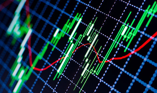 Картинка с сайта finam.ru 