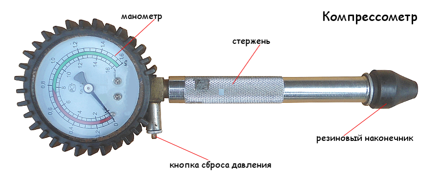 Компрессометр из старой свечи зажигания