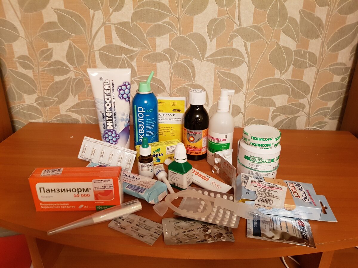 Примерный состав аптечки